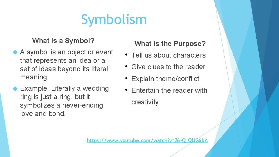 Symbolism Codes and Conventions Today we will Learn