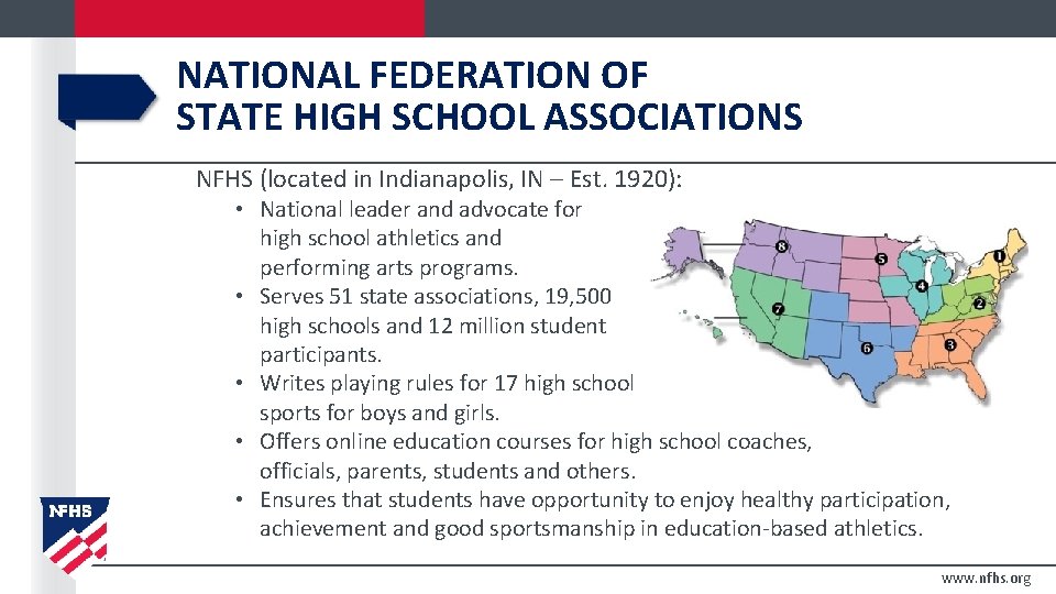 NATIONAL FEDERATION OF STATE HIGH SCHOOL ASSOCIATIONS NFHS (located in Indianapolis, IN – Est.