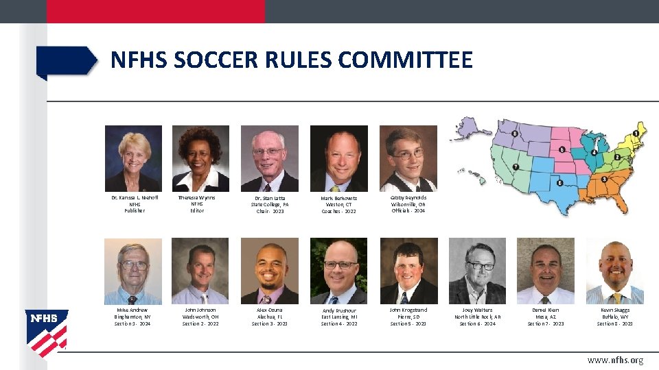 NFHS SOCCER RULES COMMITTEE Dr. Karissa L. Niehoff NFHS Publisher Mike Andrew Binghamton, NY