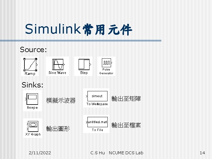Simulink常用元件 Source: Sinks: 輸出至矩陣 模擬示波器 輸出至檔案 輸出圖形 2/11/2022 C. S Hu NCUME DCS Lab