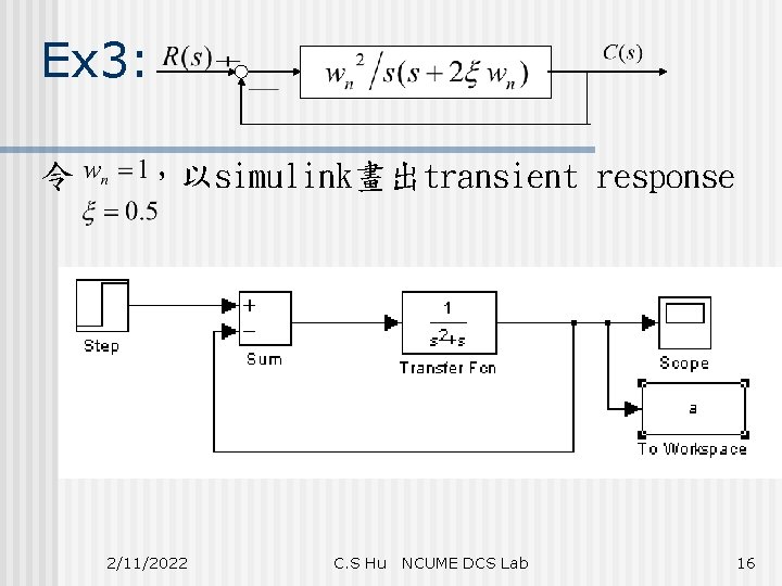 Ex 3: 令 ，以simulink畫出transient response 2/11/2022 C. S Hu NCUME DCS Lab 16 