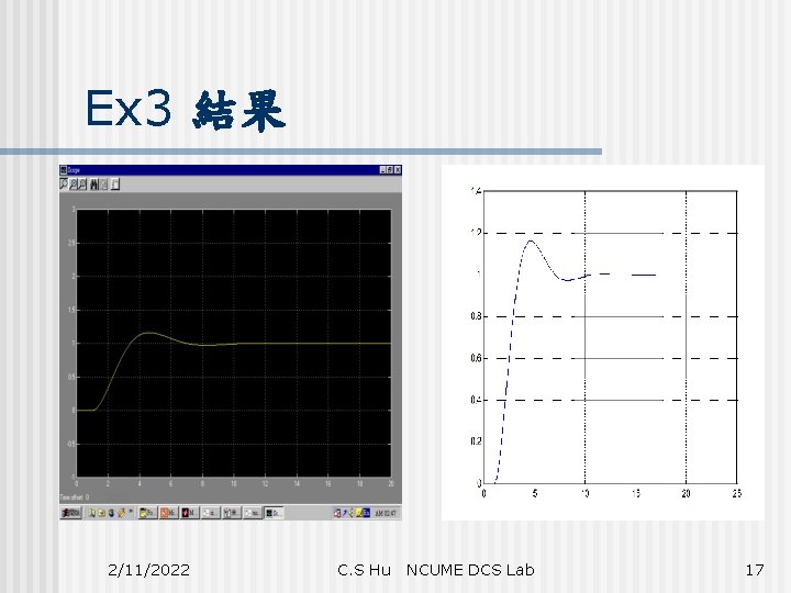 Ex 3 結果 2/11/2022 C. S Hu NCUME DCS Lab 17 