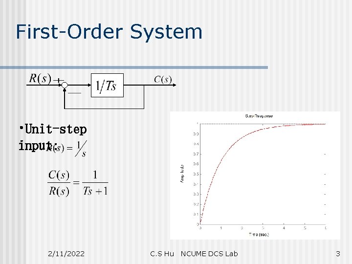 First-Order System • Unit-step input: 2/11/2022 C. S Hu NCUME DCS Lab 3 
