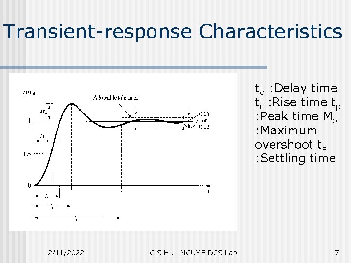 Transient-response Characteristics td : Delay time tr : Rise time tp : Peak time