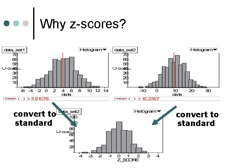 Why z-scores? convert to standard 