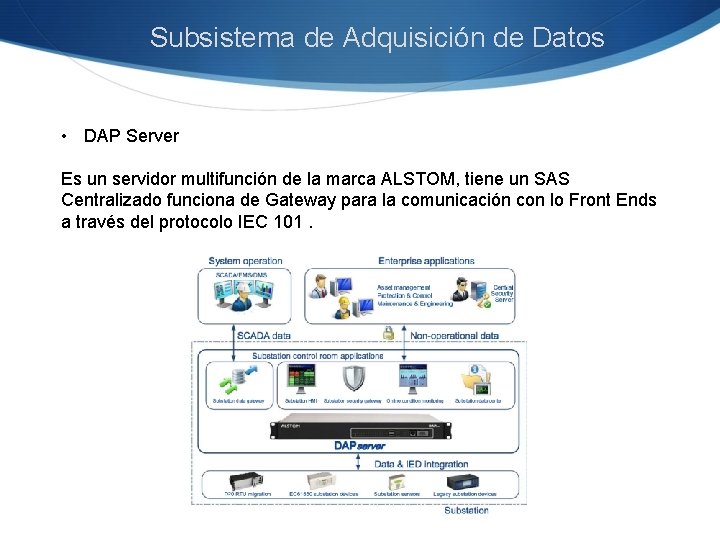Subsistema de Adquisición de Datos • DAP Server Es un servidor multifunción de la