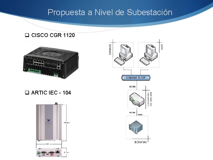 Propuesta a Nivel de Subestación q CISCO CGR 1120 q ARTIC IEC - 104