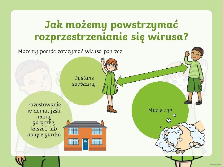 Jak możemy powstrzymać rozprzestrzenianie się wirusa? Możemy pomóc zatrzymać wirusa poprzez: Dystans społeczny Pozostawanie