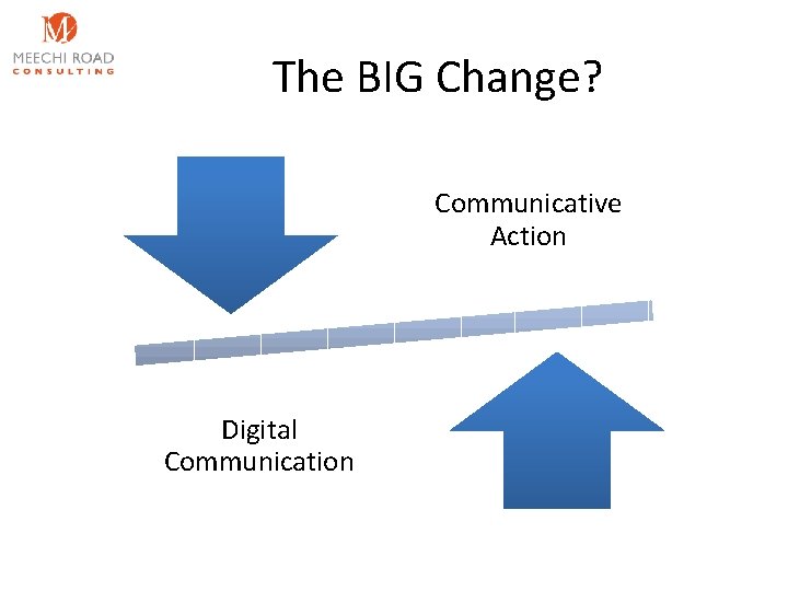 The BIG Change? Communicative Action Digital Communication 