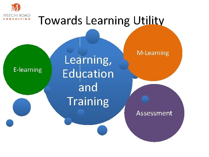 Towards Learning Utility E-learning Learning, Education and Training M-Learning Assessment 