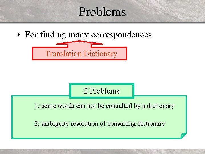 Problems • For finding many correspondences Translation Dictionary 2 Problems 1: some words can