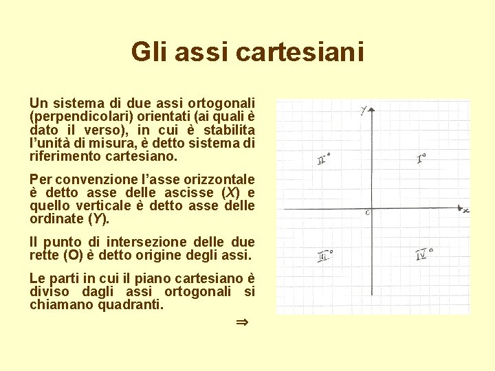 Gli assi cartesiani Un sistema di due assi ortogonali (perpendicolari) orientati (ai quali è