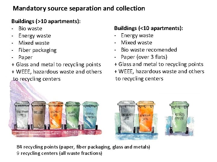 Mandatory source separation and collection Buildings (>10 apartments): - Bio waste - Energy waste