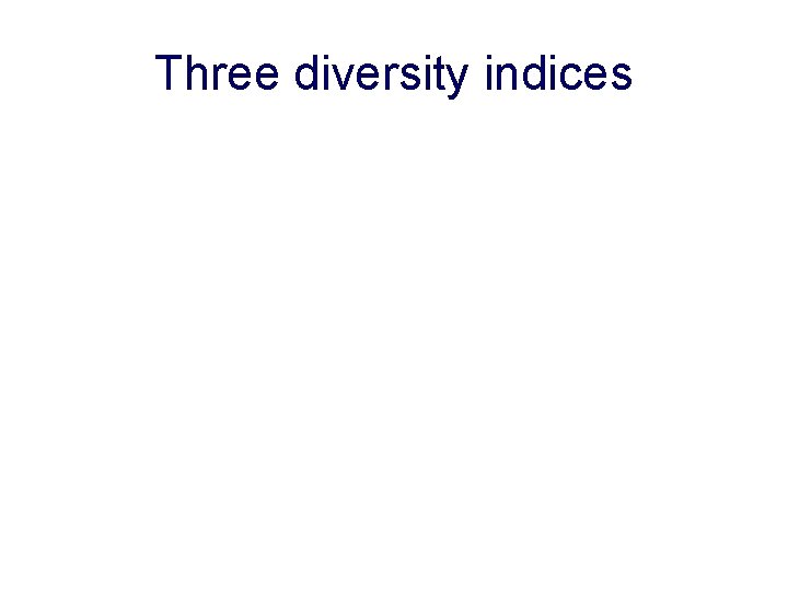 Three diversity indices 