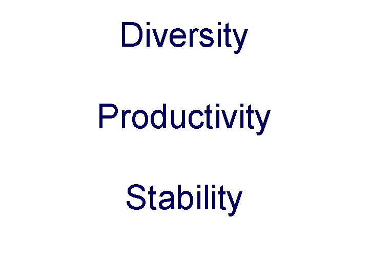 Diversity Productivity Stability 