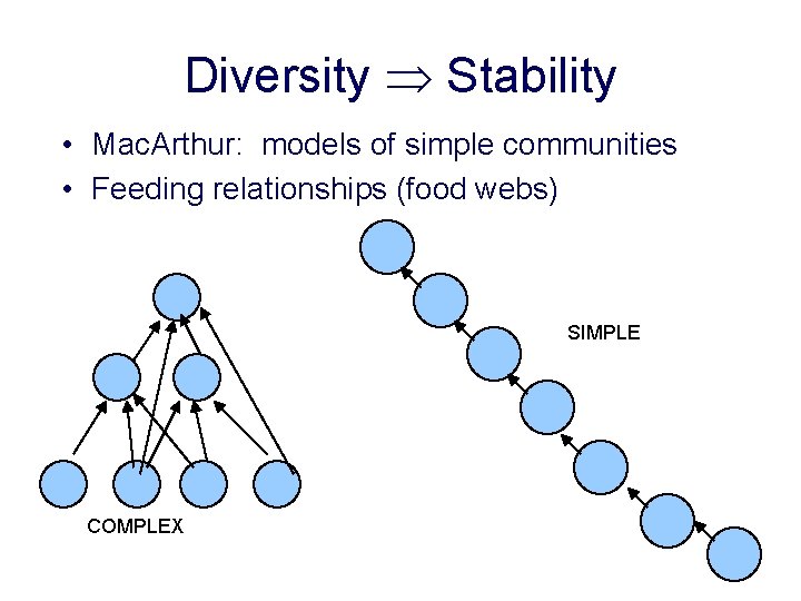 Diversity Stability • Mac. Arthur: models of simple communities • Feeding relationships (food webs)