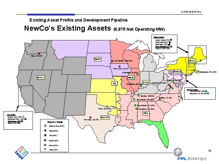 CONFIDENTIAL Existing Asset Profile and Development Pipeline New. Co’s Existing Assets (6, 975 Net