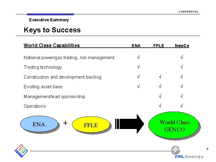 CONFIDENTIAL Executive Summary Keys to Success World Class Capabilities ENA FPLE New. Co National