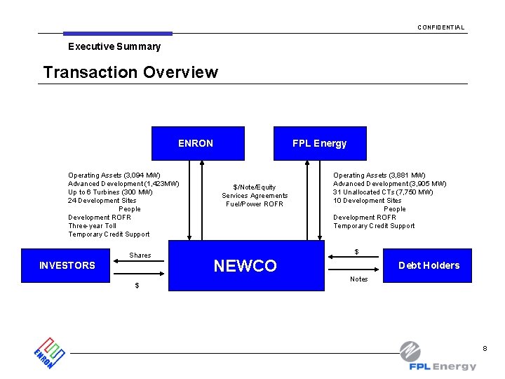 CONFIDENTIAL Executive Summary Transaction Overview ENRON Operating Assets (3, 094 MW) Advanced Development (1,