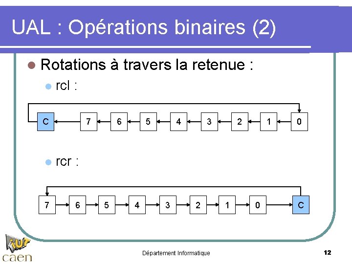 UAL : Opérations binaires (2) l Rotations l à travers la retenue : rcl