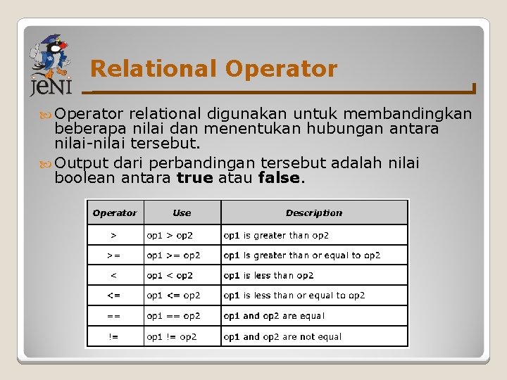 Relational Operator relational digunakan untuk membandingkan beberapa nilai dan menentukan hubungan antara nilai-nilai tersebut.