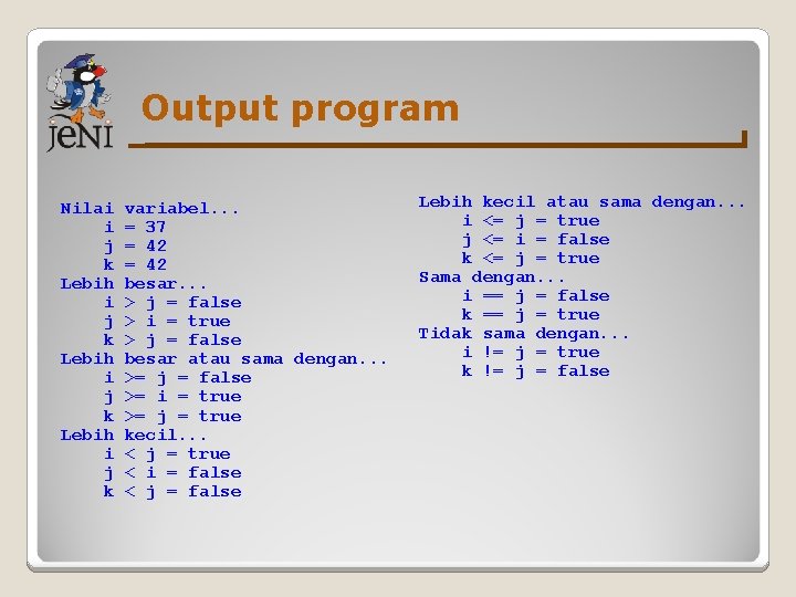 Output program Nilai i j k Lebih i j k variabel. . . =