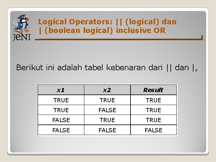 Logical Operators: || (logical) dan | (boolean logical) inclusive OR Berikut ini adalah tabel