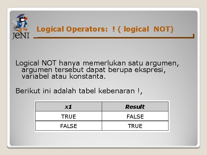 Logical Operators: ! ( logical NOT) Logical NOT hanya memerlukan satu argumen, argumen tersebut