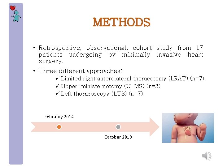 METHODS • Retrospective, observational, cohort study from 17 patients undergoing by minimally invasive heart