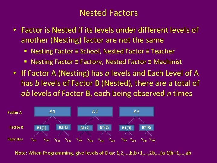 Nested Factors • Factor is Nested if its levels under different levels of another