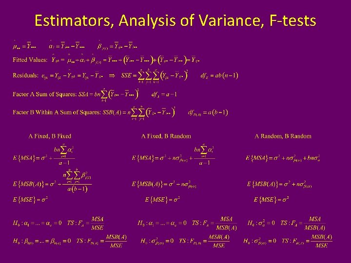 Estimators, Analysis of Variance, F-tests 