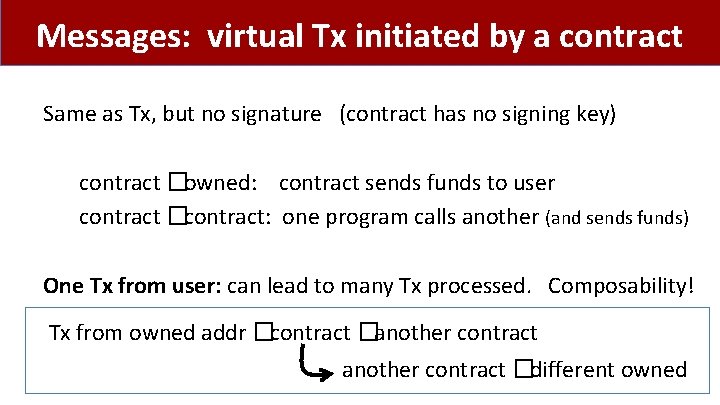 Messages: virtual Tx initiated by a contract Same as Tx, but no signature (contract