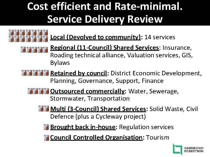 Cost efficient and Rate-minimal. Service Delivery Review Local (Devolved to community): 14 services Regional