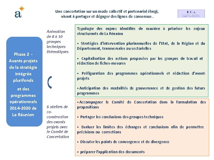 Une concertation sur un mode collectif et partenarial élargi, visant à partager et dégager