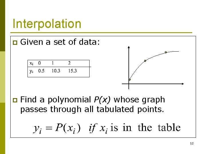 Interpolation p Given a set of data: p Find a polynomial P(x) whose graph