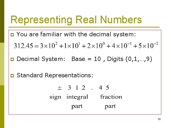 Representing Real Numbers p You are familiar with the decimal system: p Decimal System: