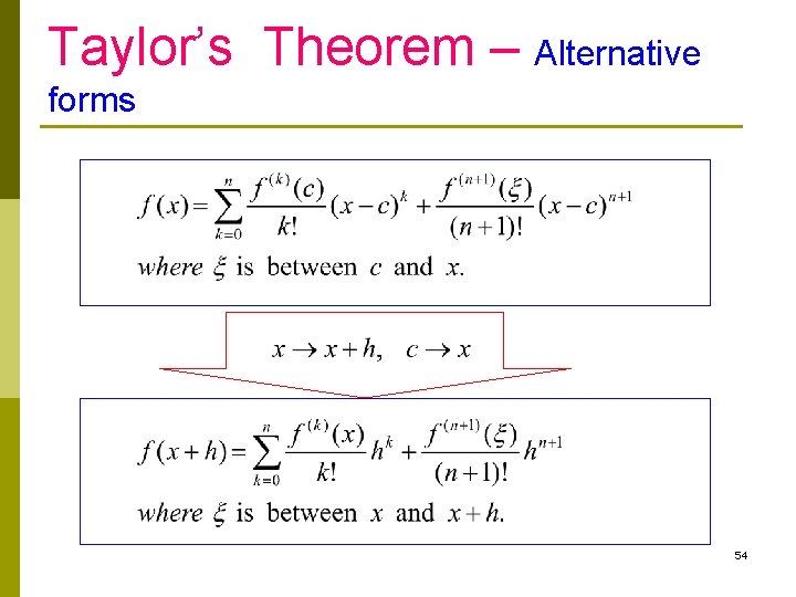 Taylor’s Theorem – Alternative forms 54 