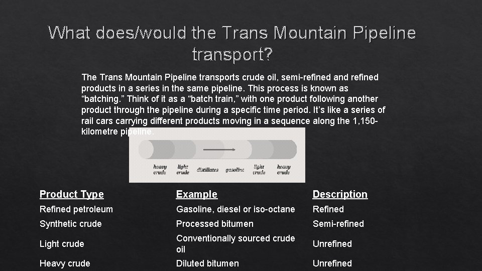 What does/would the Trans Mountain Pipeline transport? The Trans Mountain Pipeline transports crude oil,