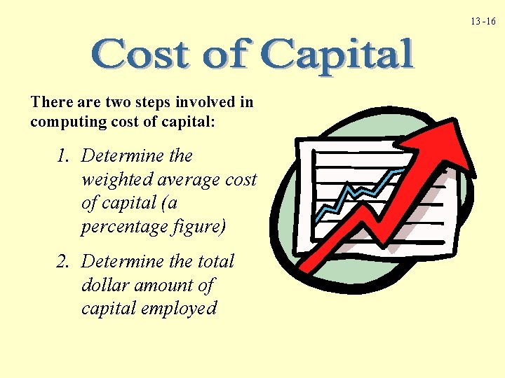 13 -16 There are two steps involved in computing cost of capital: 1. Determine
