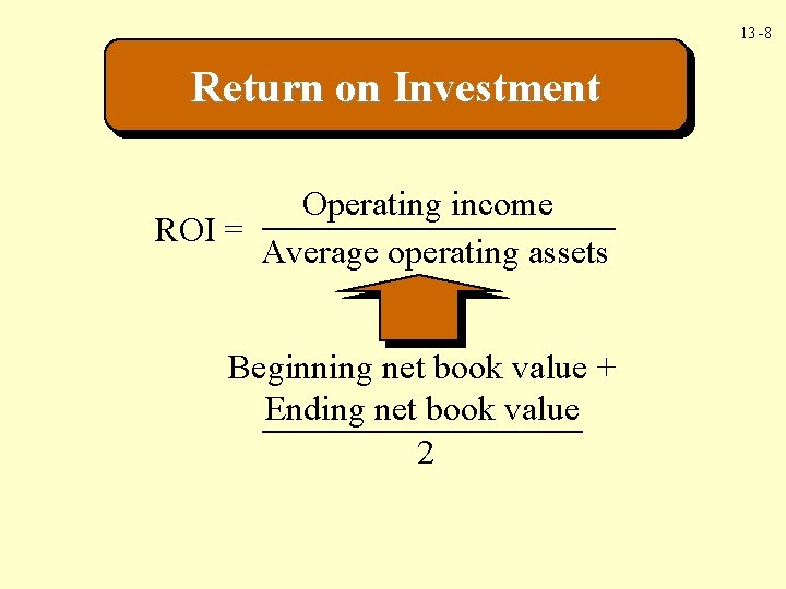 13 -8 Return on Investment Operating income ROI = Average operating assets Beginning net