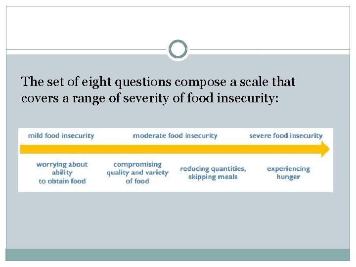The set of eight questions compose a scale that covers a range of severity