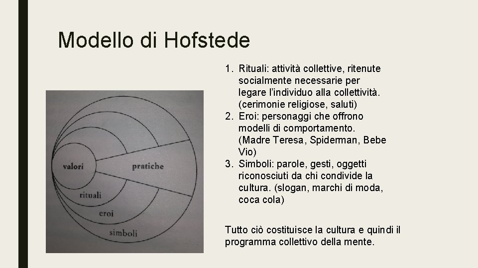 Modello di Hofstede 1. Rituali: attività collettive, ritenute socialmente necessarie per legare l’individuo alla