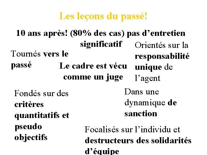 Les leçons du passé! 10 ans après! (80% des cas) pas d’entretien significatif Orientés Les leçons du passé! 10 ans après! (80% des cas) pas d’entretien significatif Orientés