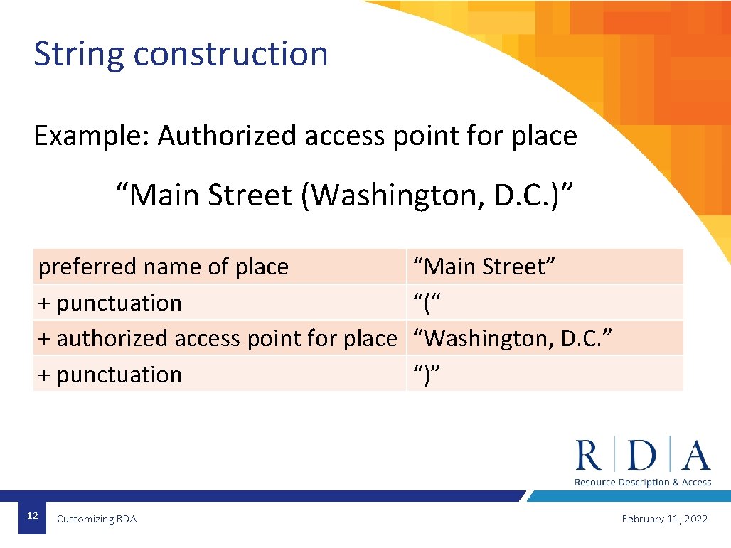String construction Example: Authorized access point for place “Main Street (Washington, D. C. )”