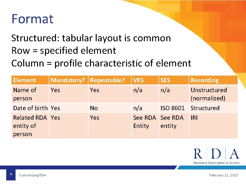 Format Structured: tabular layout is common Row = specified element Column = profile characteristic