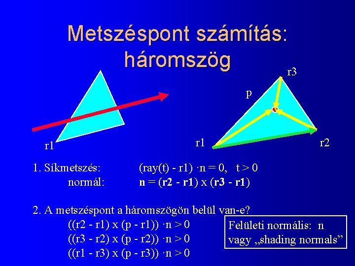 Metszéspont számítás: háromszög r 3 p r 1 1. Síkmetszés: normál: r 1 r