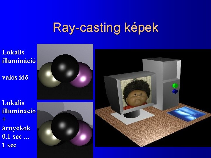 Ray-casting képek Lokális illumináció valós idő Lokális illumináció + árnyékok 0. 1 sec …