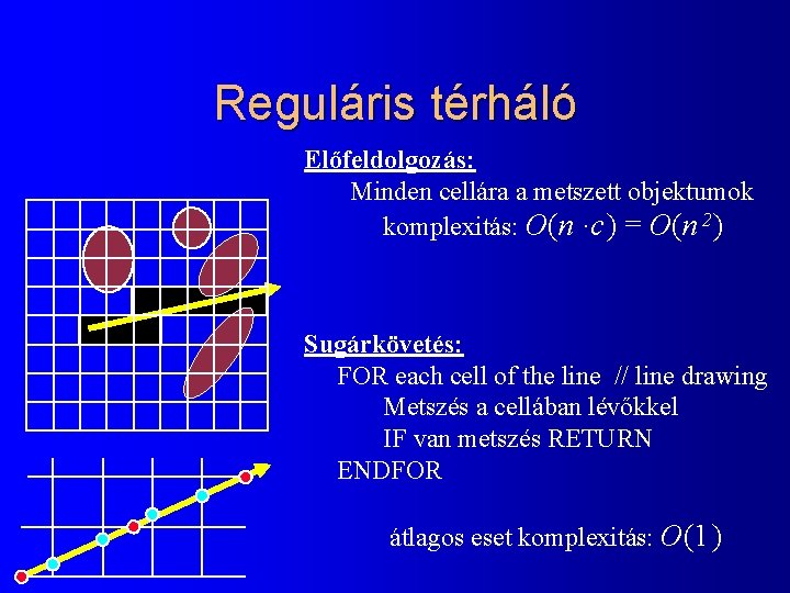 Reguláris térháló Előfeldolgozás: Minden cellára a metszett objektumok komplexitás: O(n ·c ) = O(n