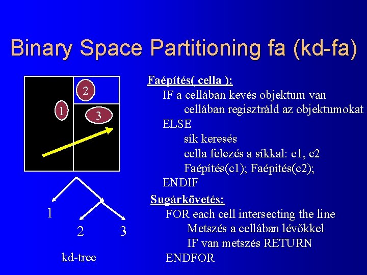 Binary Space Partitioning fa (kd-fa) 2 1 3 1 2 kd-tree 3 Faépítés( cella