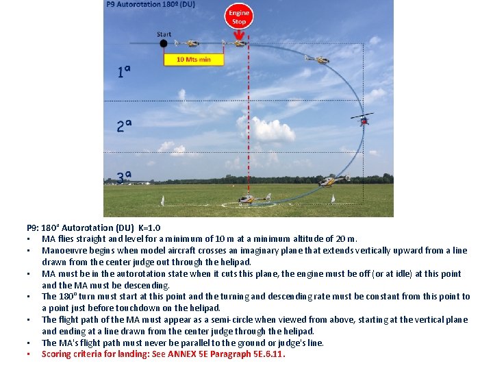 P 9: 180° Autorotation (DU) K=1. 0 • MA flies straight and level for